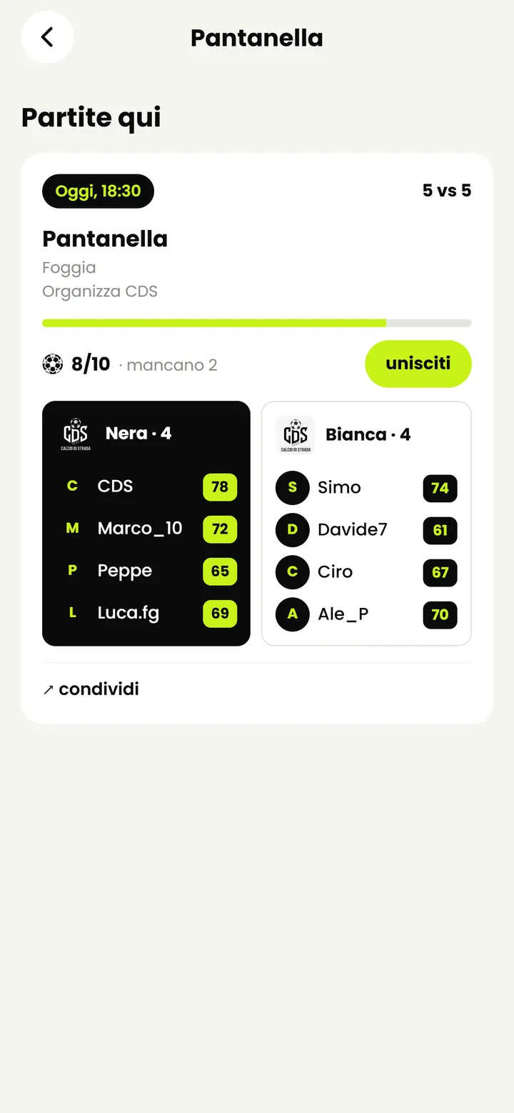 Partita 5 contro 5 al Pantanella: 8 giocatori su 10 divisi tra Squadra Nera e Squadra Bianca